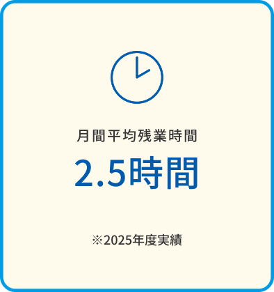 月間平均残業時間 2.5時間 ※2025年度実績